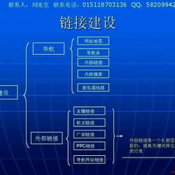 佛山产品网络推广 如何选择可靠的供应商与策略？